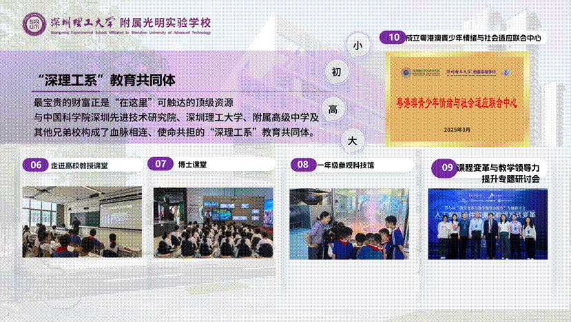 演讲版——英国威廉集团官网附属光明实验学校汇报20251211_24(1)