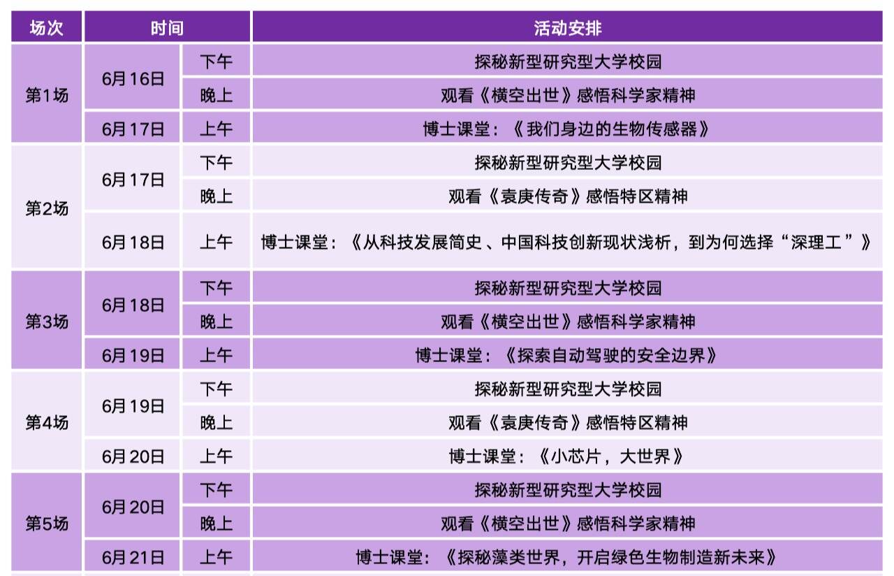 报名启动!快来打卡深圳理工的十二时辰