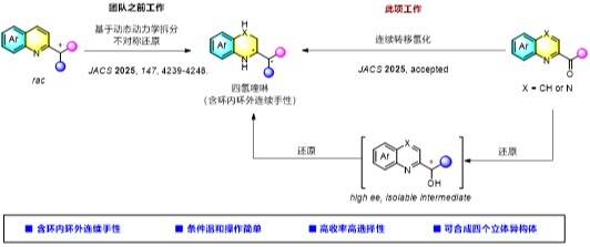 JACS连发!深圳理工殷勤团队开发含连续手性四氢喹啉新骨架发散性合成新方法