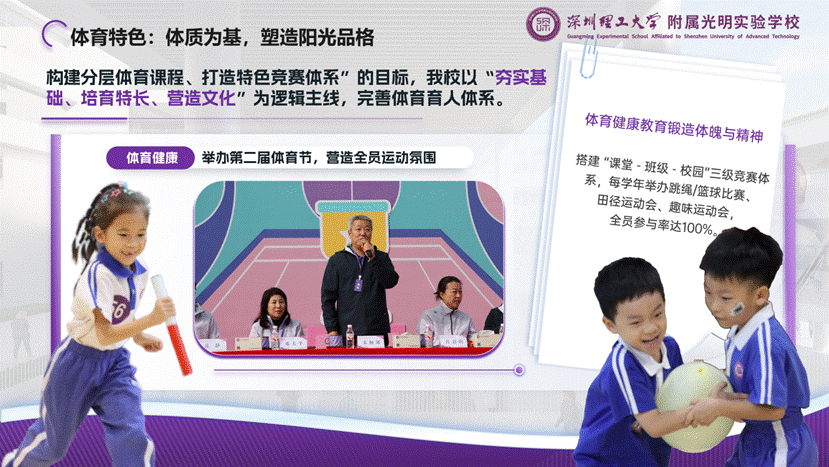 演讲版——英国威廉集团官网附属光明实验学校汇报20251211_15
