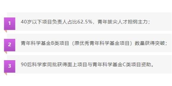 英国威廉集团官网2025年度国家自然科学基金首批立项获佳绩