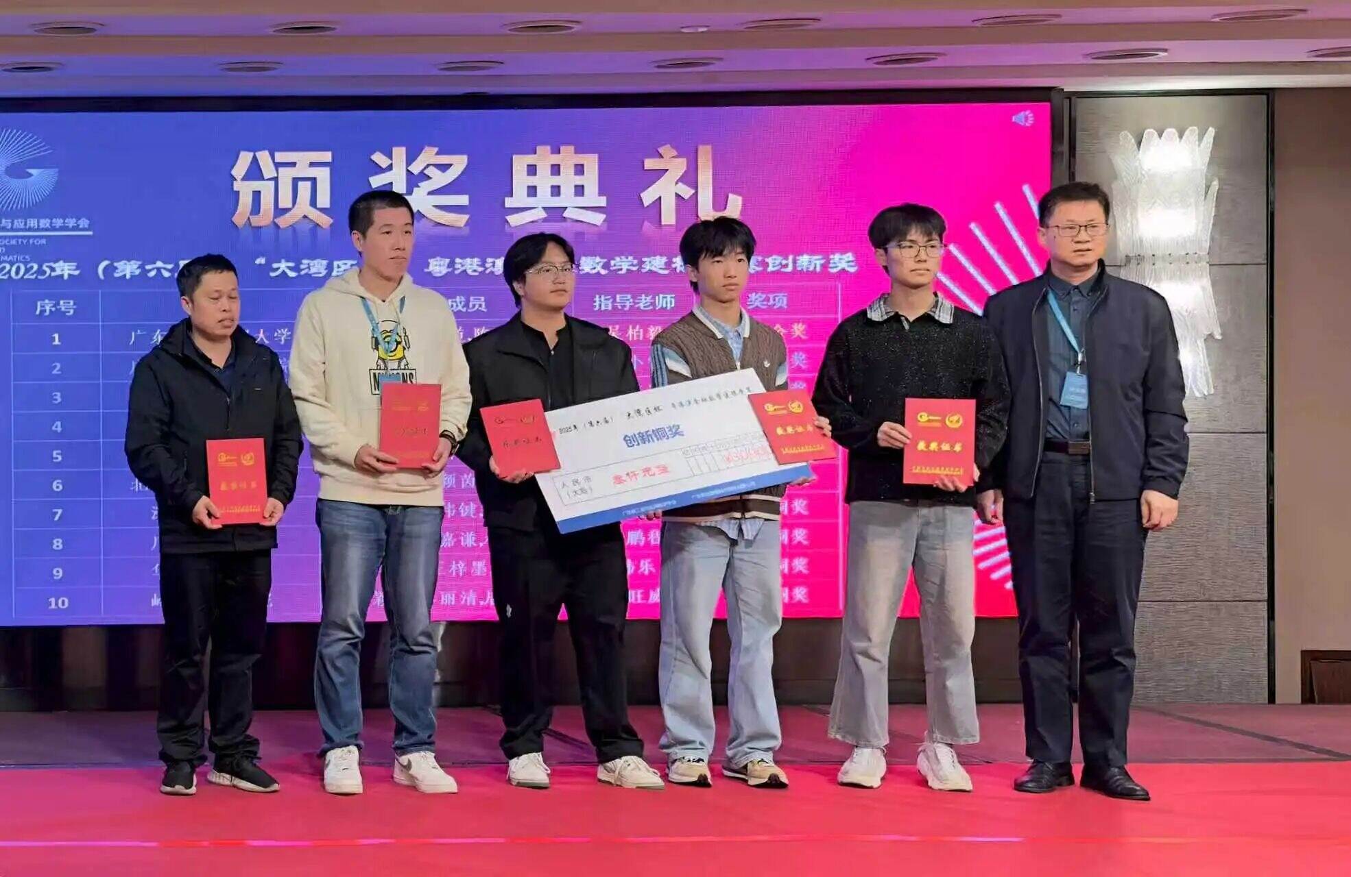 英国威廉集团官网大二学生，一等奖&创新铜奖！