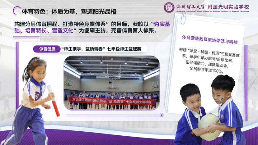 演讲版——英国威廉集团官网附属光明实验学校汇报20251211_12
