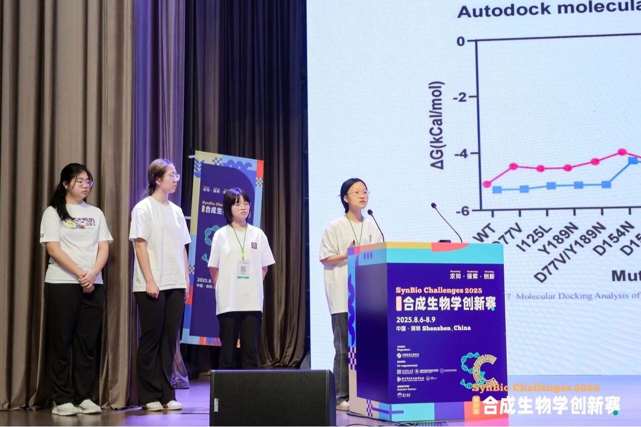 金奖！深圳理工大一学生合成生物学创新赛斩获佳绩